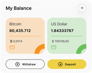 Fantino Ai automated trading solution — dashboard overview
